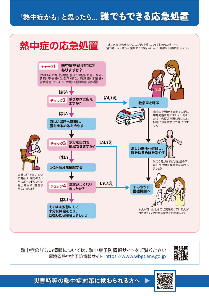 『熱中症が増えています』予防のためのポイント